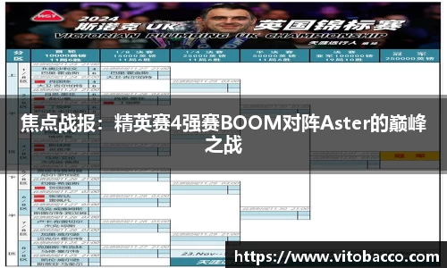 焦点战报：精英赛4强赛BOOM对阵Aster的巅峰之战